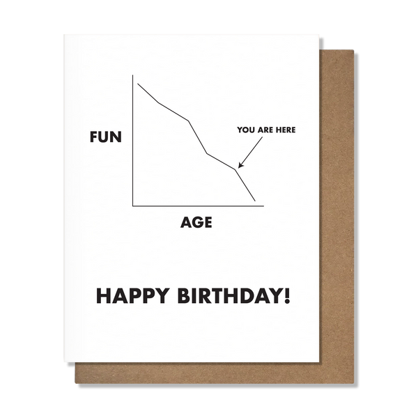 Fun Graph - 20391