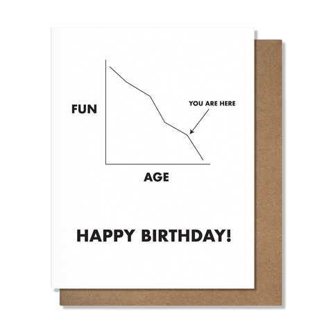Fun Graph - 20391
